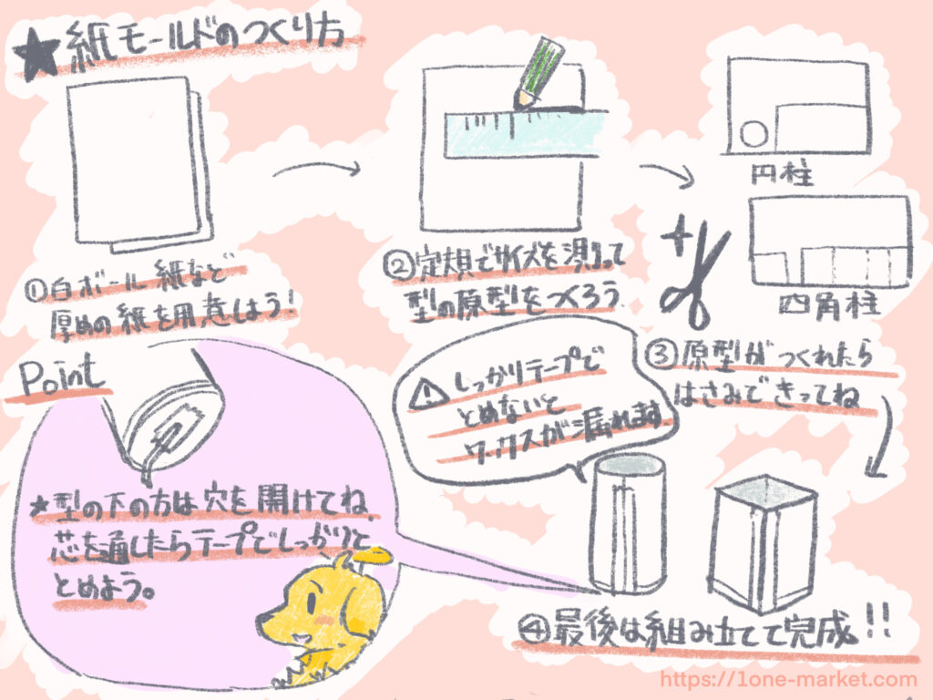 キャンドル型の作り方 モールドの作り方 ハンドメイド キャンドル Design Life Candle